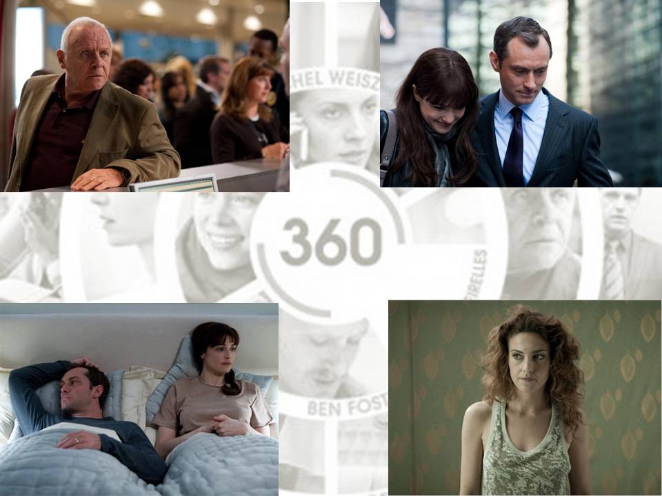Pelicula 360