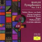 Symphony No. 2. Resurrection – Gustav Mahler