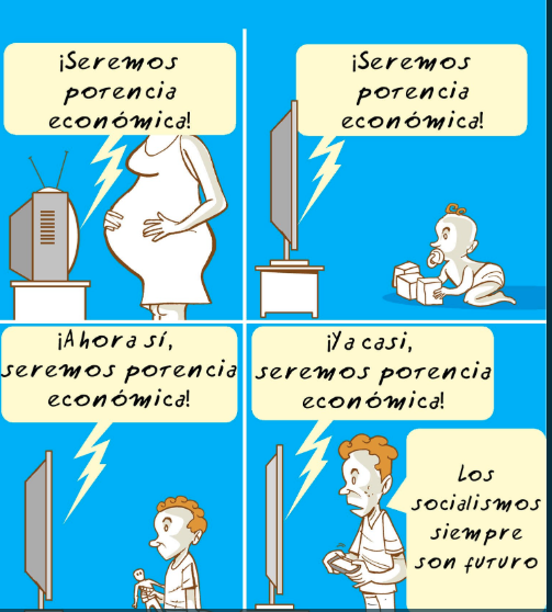 Potencia económica - EDO