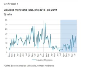 Desinflación: una victoria pírrica - Ruth de Krivoy y Tamara Herrera