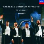 Turandot Nessum dorma! – Luciano Pavarotti