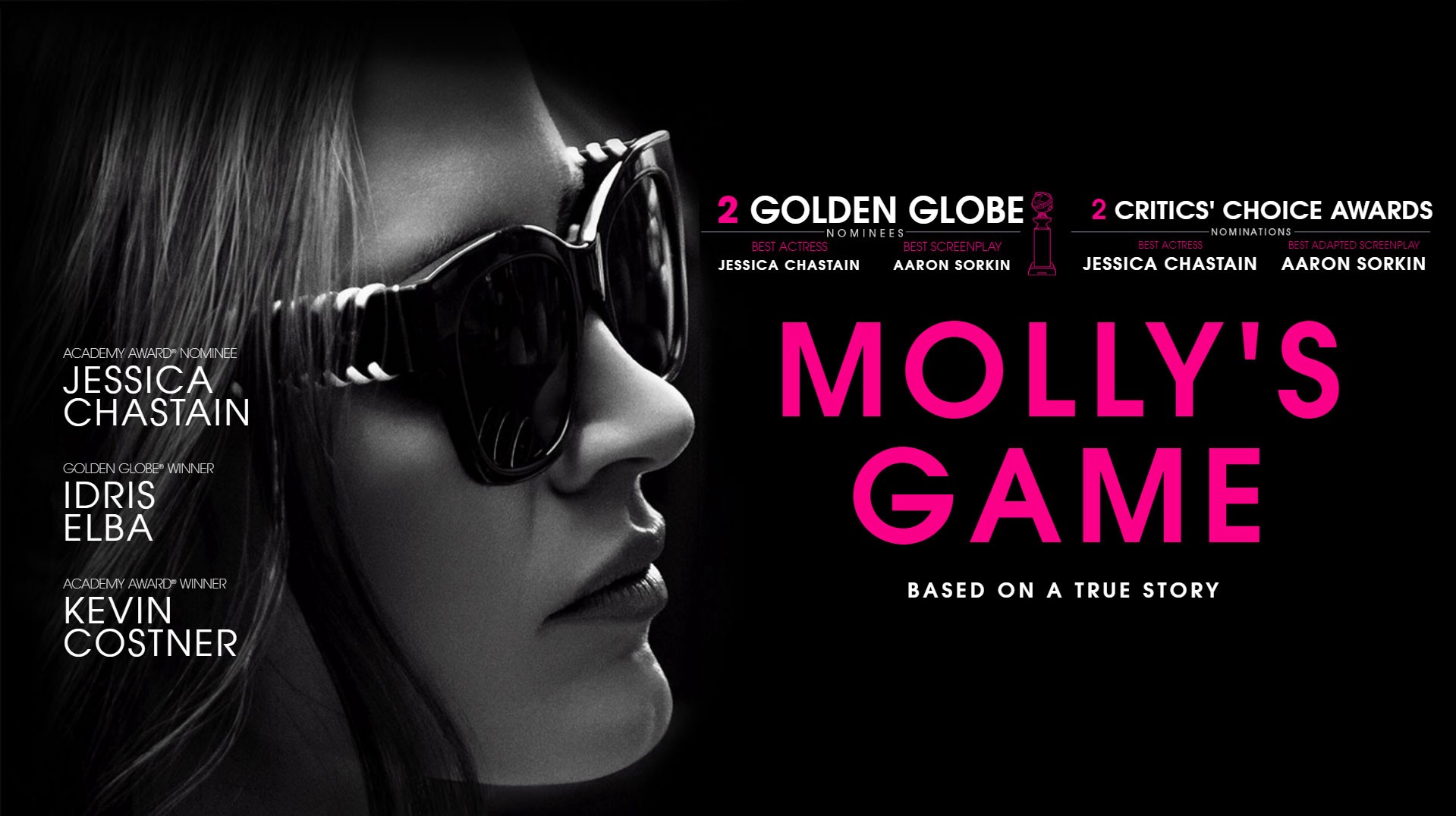 Molly's Game