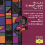 Symphony No. 2 in C Minor – Resurrection IVl. Wieder Etwas Zurückhaltend Was Entstanden Ist, Das Muss Vergehen! – Marilyn Horne, Claudio Abbado, Chicago Symphony Orchestra, Carol Neb